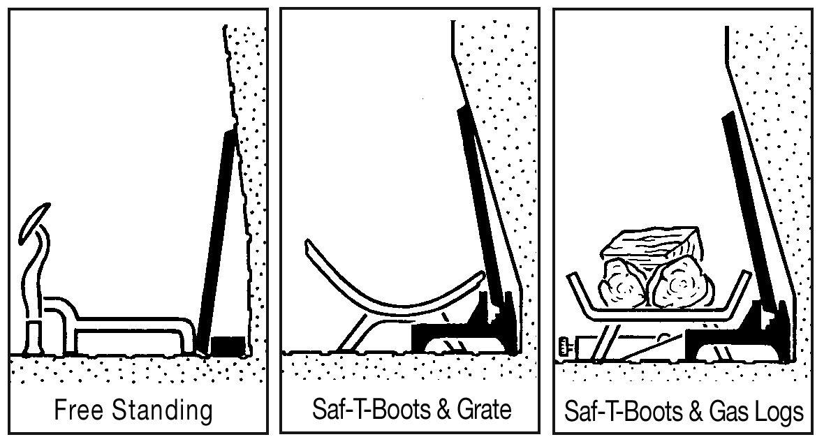 Saf-T-Boots